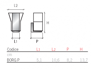 Borg S č.3